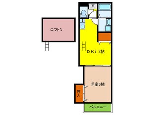 KTIﾚｼﾞﾃﾞﾝｽ須磨関守の物件間取画像